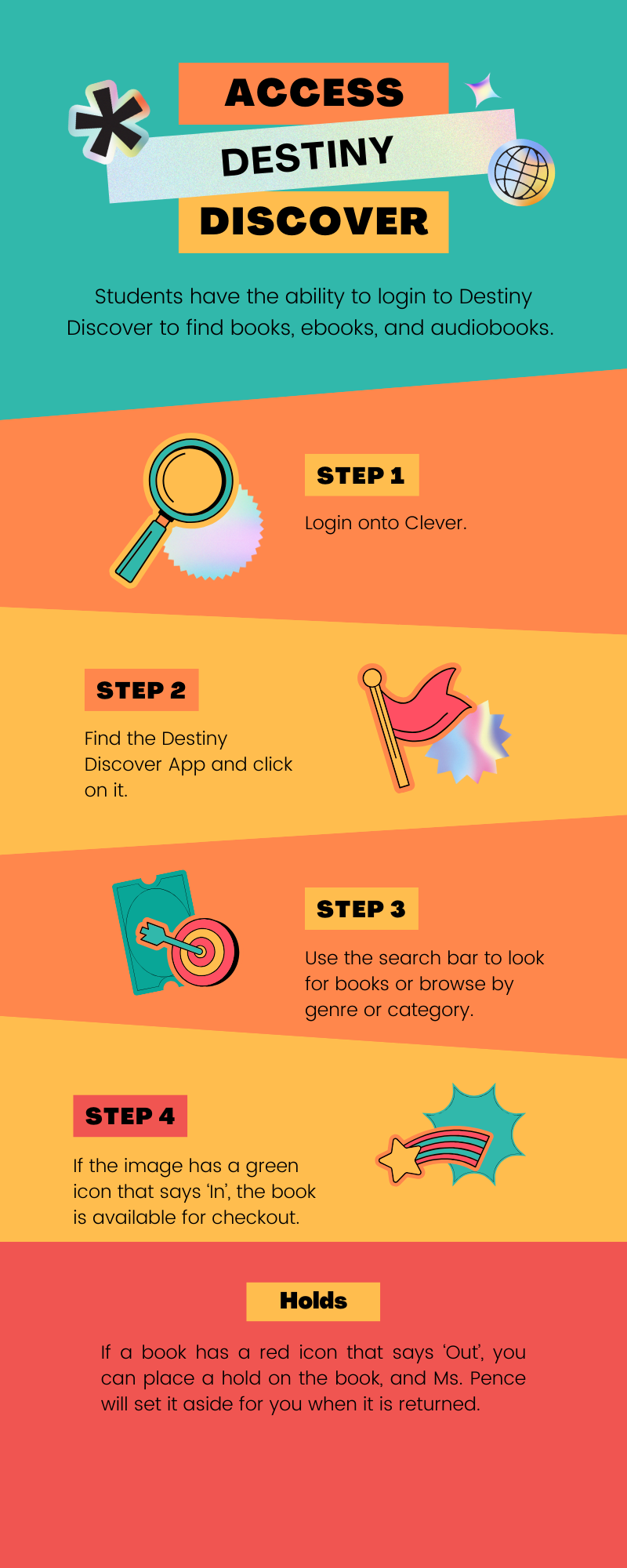 Directions for destiny
